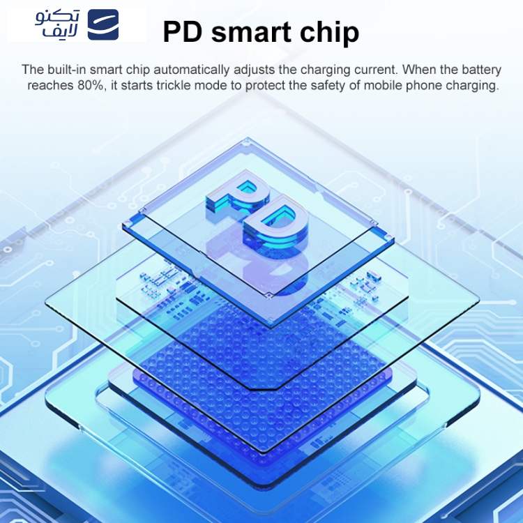 کابل تبدیل usb-C به لایتنینگ یسیدو مدل CA151 طول 1 متر کابل تبدیل usb-C به لایتنینگ یسیدو مدل CA151 طول 1 متر