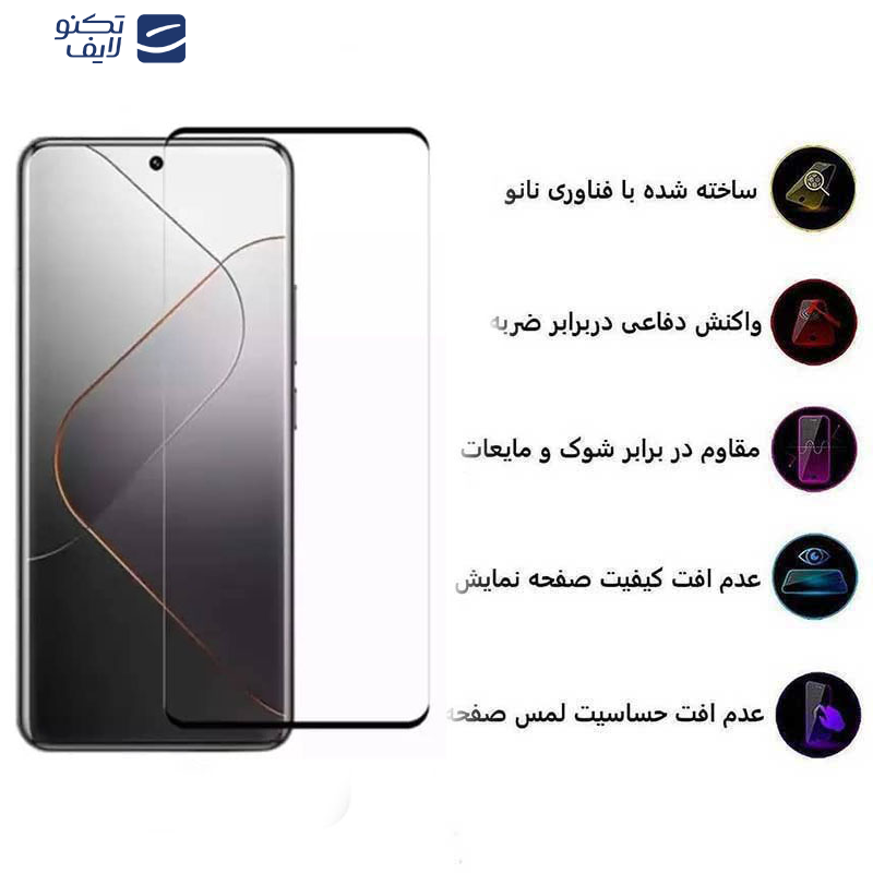 محافظ صفحه نمایش اپیکوی مدل Anti-Static مناسب برای گوشی موبایل شیائومی Mi 14 Ultra محافظ صفحه نمایش اپیکوی مدل Anti-Static مناسب برای گوشی موبایل شیائومی Mi 14 Ultra