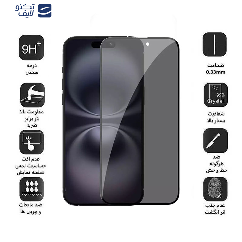 محافظ صفحه نمایش حریم شخصی اپیکوی مدل Privacy مناسب برای گوشی موبایل اپل iPhone 16 / 15 محافظ صفحه نمایش حریم شخصی اپیکوی مدل Privacy مناسب برای گوشی موبایل اپل iPhone 16 / 15