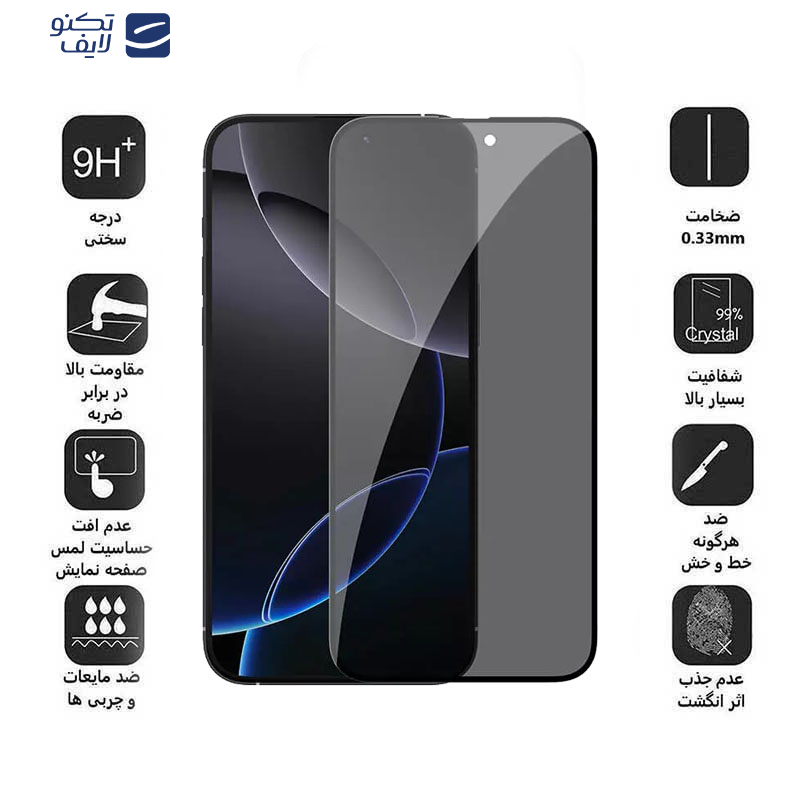 محافظ صفحه نمایش حریم شخصی اپیکوی مدل Privacy مناسب برای گوشی موبایل اپل iPhone 16 Pro Max محافظ صفحه نمایش حریم شخصی اپیکوی مدل Privacy مناسب برای گوشی موبایل اپل iPhone 16 Pro Max