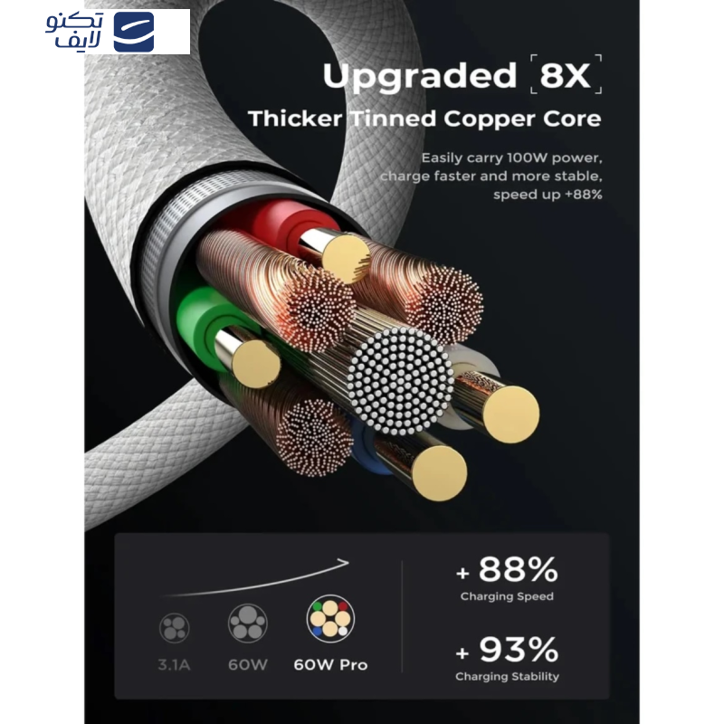 کابل USB-C مدل iPhone 15 طول 1 متر کابل USB-C مدل iPhone 15 طول 1 متر