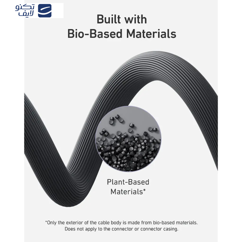 کابل USB-C انکر مدل A80F2H11 طول 1.83 متر کابل USB-C انکر مدل A80F2H11 طول 1.83 متر