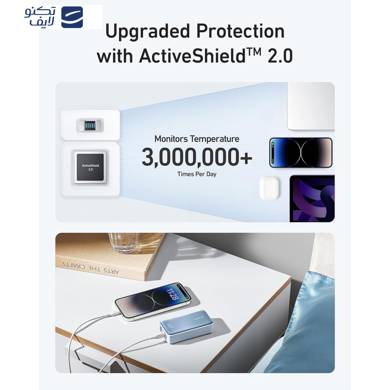 پاوربانک انکر مدل A1257 ظرفیت 10000 میلی آمپر ساعت به همراه کابل USB-C پاوربانک انکر مدل A1257 ظرفیت 10000 میلی آمپر ساعت به همراه کابل USB-C
