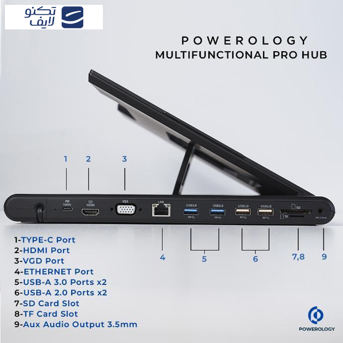پایه نگهدارنده لپ تاپ پاورولوجی مدل PWPROHUB پایه نگهدارنده لپ تاپ پاورولوجی مدل PWPROHUB