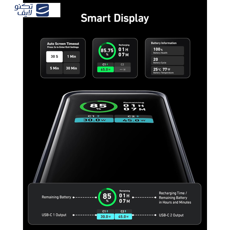 پاوربانک انکر مدل A1335 ظرفیت 12000 میلی آمپر ساعت پاوربانک انکر مدل A1335 ظرفیت 12000 میلی آمپر ساعت