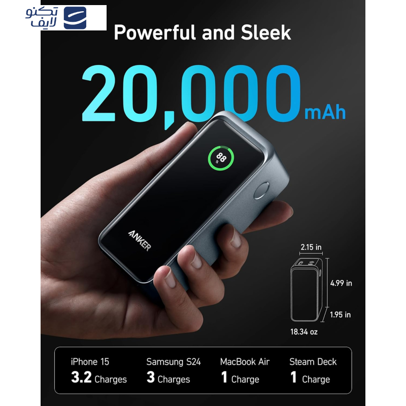 پاوربانک انکر مدل A1336 ظرفیت 20000 میلی آمپر ساعت پاوربانک انکر مدل A1336 ظرفیت 20000 میلی آمپر ساعت