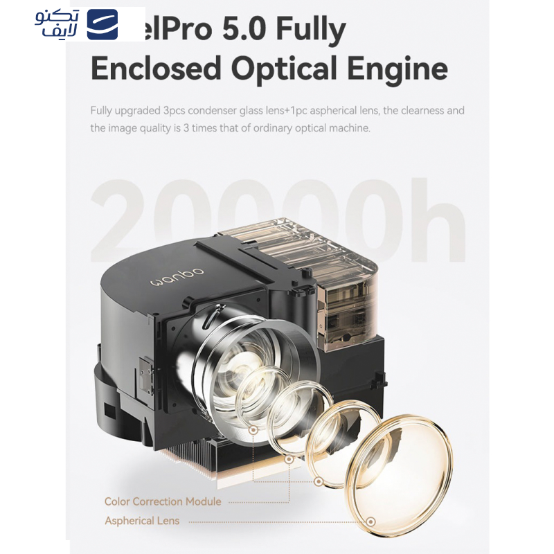 ویدئو پروژکتور ونبو مدل DaVinci 1 ویدئو پروژکتور ونبو مدل DaVinci 1