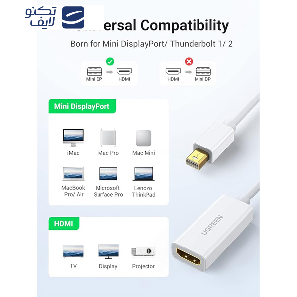 مبدل Mini DisplayPort به HDMI یوگرین مدل MD112-10460 1080 مبدل Mini DisplayPort به HDMI یوگرین مدل MD112-10460 1080