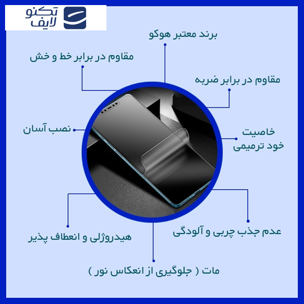 محافظ صفحه نمایش مات آنتی بلو هوکو مدل HyMBLU مناسب برای گوشی موبایل شیائومی Mi 10T Pro 5G محافظ صفحه نمایش مات آنتی بلو هوکو مدل HyMBLU مناسب برای گوشی موبایل شیائومی Mi 10T Pro 5G