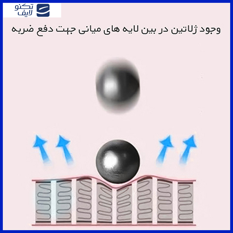 محافظ صفحه نمایش حریم شخصی هوکو مدل Resistant مناسب برای تبلت سامسونگ Redmi Pad SE محافظ صفحه نمایش حریم شخصی هوکو مدل Resistant مناسب برای تبلت سامسونگ Redmi Pad SE