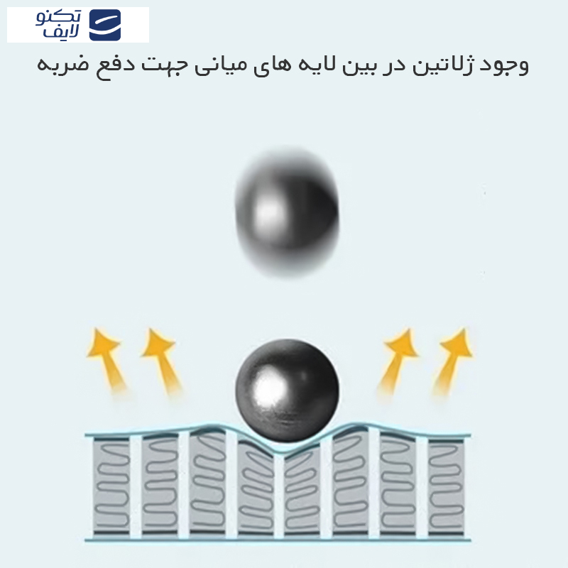 محافظ صفحه نمایش شفاف راک اسپیس مدل Resistant مناسب برای گوشی موبایل شیائومی 14T Pro به همراه محافظ پشت گوشی محافظ صفحه نمایش شفاف راک اسپیس مدل Resistant مناسب برای گوشی موبایل شیائومی 14T Pro به همراه محافظ پشت گوشی