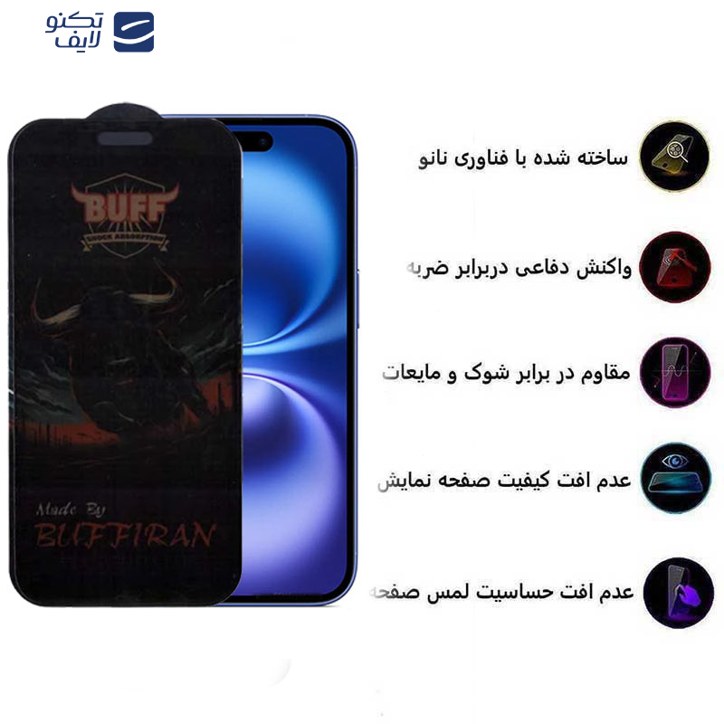 محافظ صفحه نمایش حریم شخصی بوف مدل BullRun Privacy Pro مناسب برای گوشی موبایل اپل iPhone 16 Plus محافظ صفحه نمایش حریم شخصی بوف مدل BullRun Privacy Pro مناسب برای گوشی موبایل اپل iPhone 16 Plus