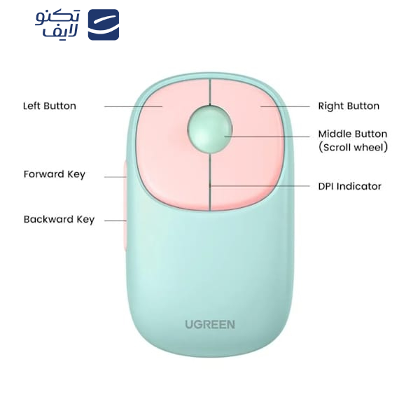 ماوس بی سیم یوگرین مدل MU102-90538 ماوس بی سیم یوگرین مدل MU102-90538