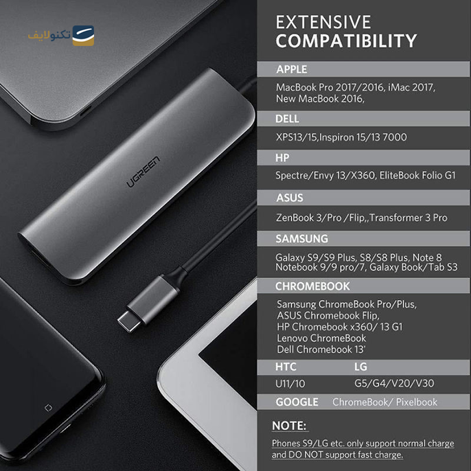gallery-هاب USB-C یوگرین 5 پورت مدل CM136-gallery-2-TLP-10548_7b977560-9ab8-403a-b897-86b6e814edfe.png gallery-هاب USB-C یوگرین 5 پورت مدل CM136-gallery-2-TLP-10548_7b977560-9ab8-403a-b897-86b6e814edfe.png