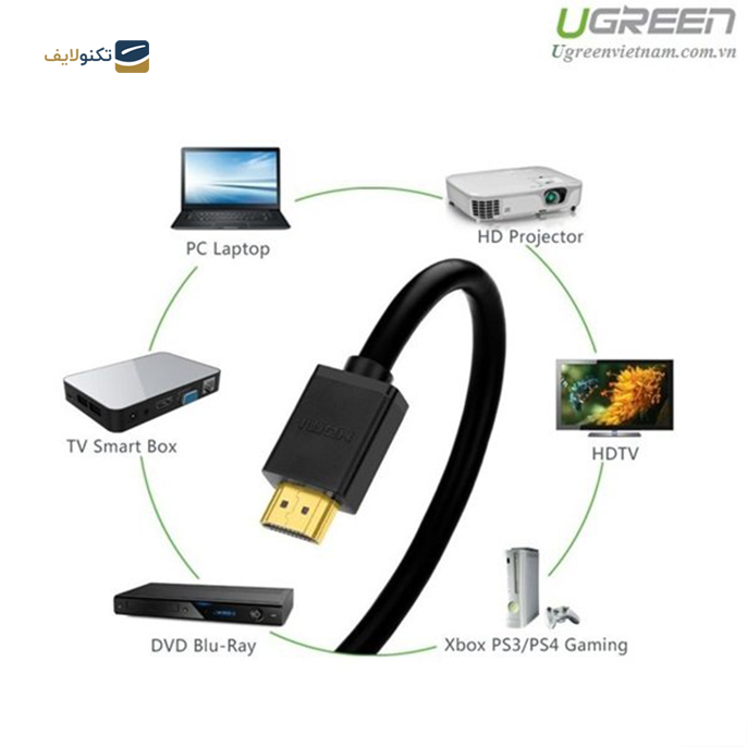 gallery-کابل HDMI یوگرین مدل HD103 طول 1 متر-gallery-2-TLP-10553_c1cbd969-d2f9-4109-a180-dbf1773f2c8d.png gallery-کابل HDMI یوگرین مدل HD103 طول 1 متر-gallery-2-TLP-10553_c1cbd969-d2f9-4109-a180-dbf1773f2c8d.png