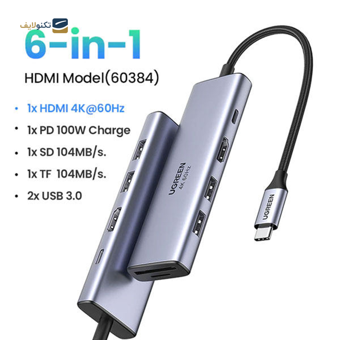 gallery-هاب USB-C یوگرین 6 پورت مدل CM195-gallery-2-TLP-10554_b0d5430c-b73f-42c3-9f85-12af842094a3.png gallery-هاب USB-C یوگرین 6 پورت مدل CM195-gallery-2-TLP-10554_b0d5430c-b73f-42c3-9f85-12af842094a3.png