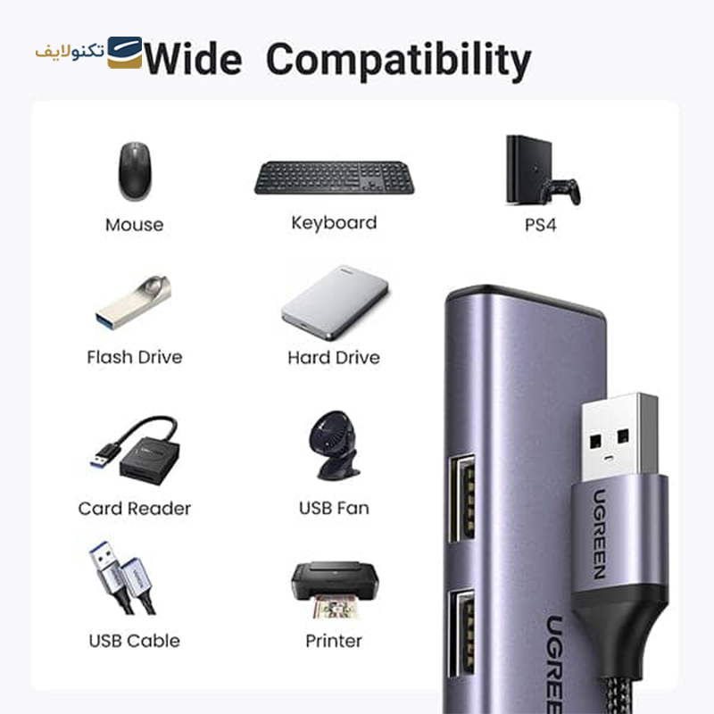 gallery-هاب USB-C یوگرین 5 پورت مدل CM473-gallery-2-TLP-10578_5c96f884-d91d-47de-b8cf-c2de4d3c321f.png gallery-هاب USB-C یوگرین 5 پورت مدل CM473-gallery-2-TLP-10578_5c96f884-d91d-47de-b8cf-c2de4d3c321f.png