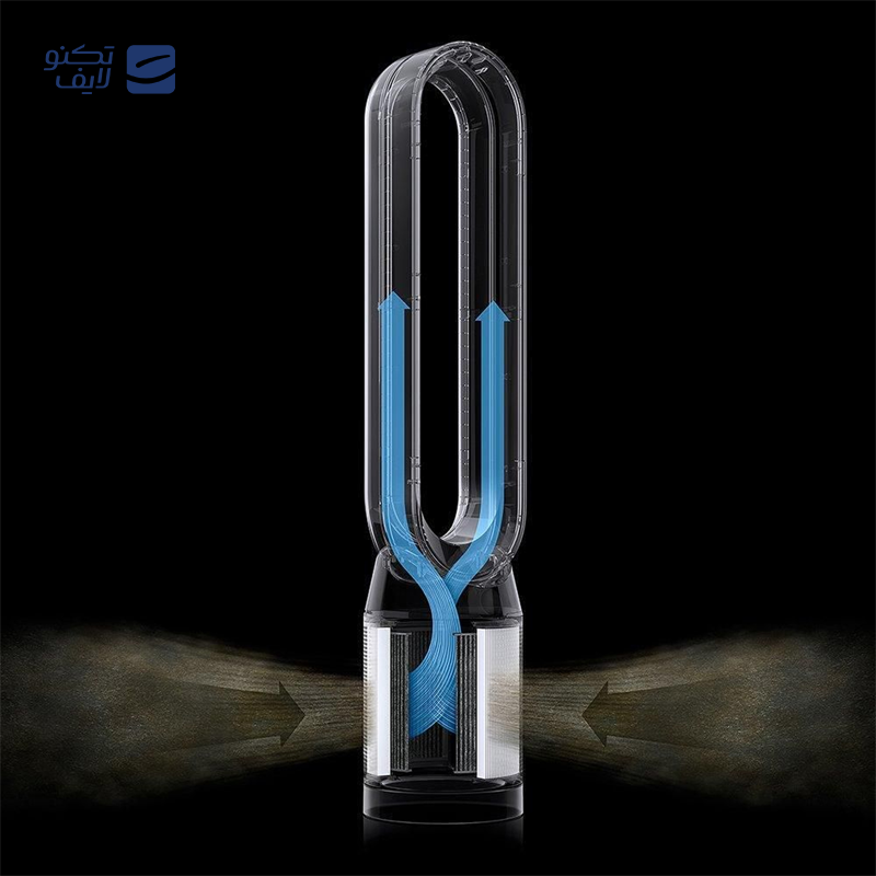 gallery-دستگاه تصفیه کننده هوا نئوتک مدل NT-HC200A copy.png gallery-دستگاه تصفیه کننده هوا نئوتک مدل NT-HC200A copy.png