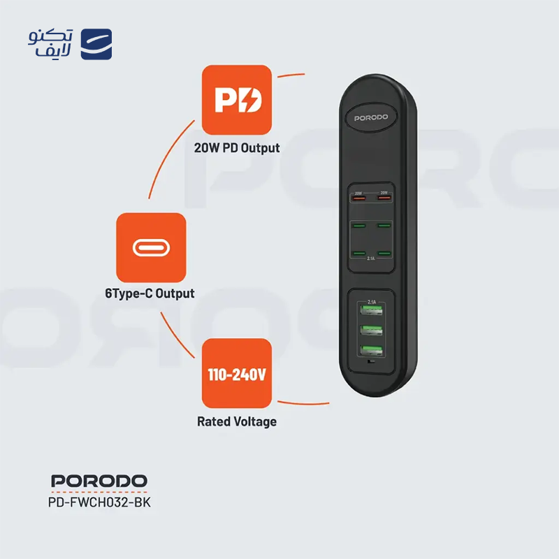 gallery-هاب تایپ سی جی سی پال 4 پورت مدل JCP6237 copy.png gallery-هاب تایپ سی جی سی پال 4 پورت مدل JCP6237 copy.png