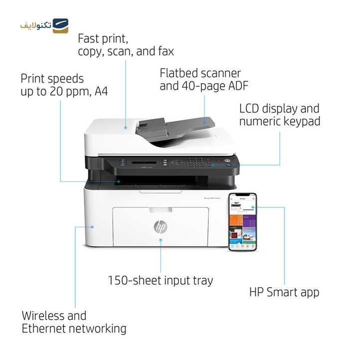 gallery-پرینتر اچ پی مدل Laser MFP 137fnw لیزری چندکاره -gallery-2-TLP-10945_6434ef9f-1651-4adf-9784-d8a0b0cbb581.png gallery-پرینتر اچ پی مدل Laser MFP 137fnw لیزری چندکاره -gallery-2-TLP-10945_6434ef9f-1651-4adf-9784-d8a0b0cbb581.png