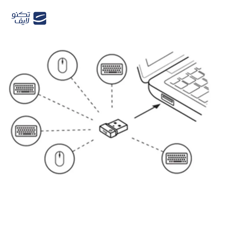 gallery-دانگل بلوتوث ارلدام مدل M72 copy.png gallery-دانگل بلوتوث ارلدام مدل M72 copy.png