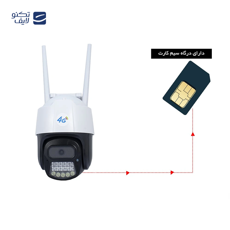 gallery-دوربین مداربسته مدل WS2114 copy.png gallery-دوربین مداربسته مدل WS2114 copy.png