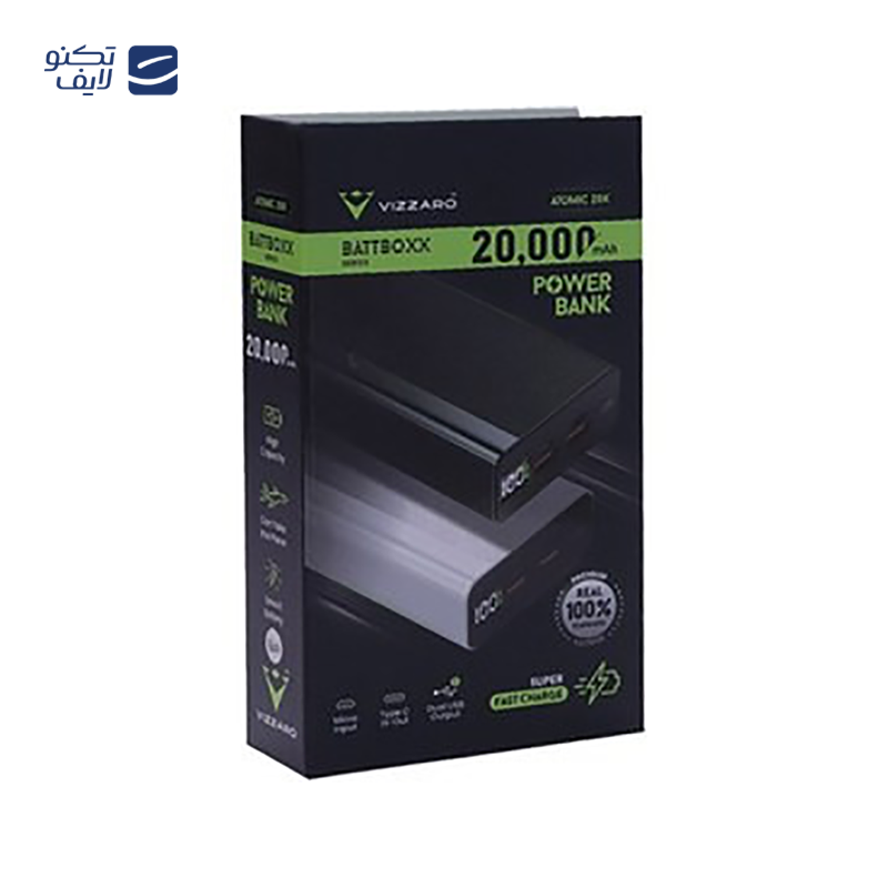 gallery-پاوربانک مدل SA-22 ظرفیت 20000 میلی آمپر ساعت copy.png