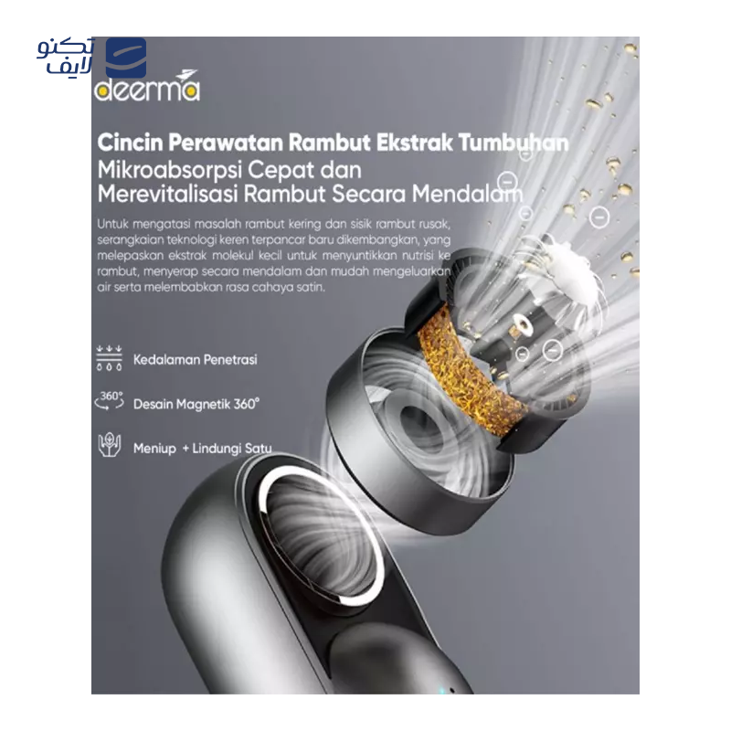 gallery-سشوار حرفه ای سینبو مدل 2686 copy.png gallery-سشوار حرفه ای سینبو مدل 2686 copy.png