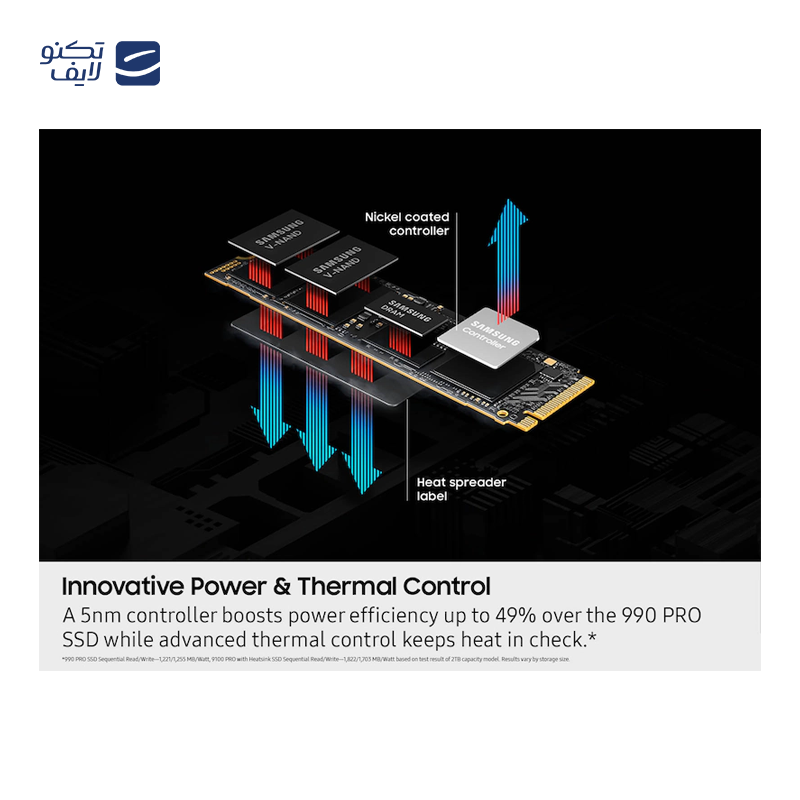 gallery-هارد اس اس دی اینترنال سامسونگ مدل 990PRO with Heatsink ظرفیت 4 ترابایت copy.png gallery-هارد اس اس دی اینترنال سامسونگ مدل 990PRO with Heatsink ظرفیت 4 ترابایت copy.png