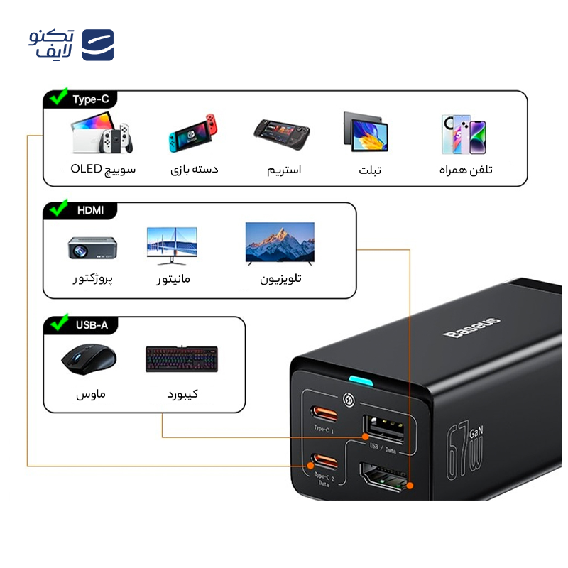 gallery-شارژر دیواری 40 وات بیسوس مدل GaN 5 Pro copy.png gallery-شارژر دیواری 40 وات بیسوس مدل GaN 5 Pro copy.png