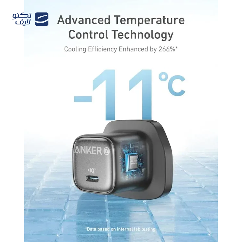 gallery-شارژر دیواری انکر مدل A2698 توان 30 وات copy.png