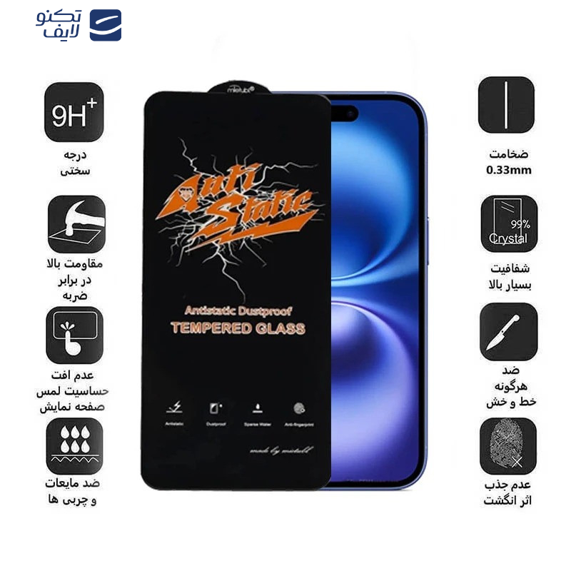 gallery-محافظ صفحه نمایش گوشی اپل iPhone 16e - 14 - 13 Pro - 13 اپیکوی مدل Antistatic Dustproof copy.png