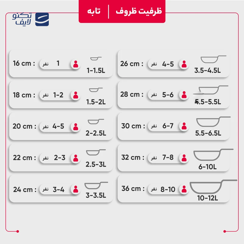 gallery-سرویس قابلمه 8 پارچه استیل پارس استیل مدل دسته فلزی-gallery-2-TLP-144404_8016ed34-92f3-4c4c-9689-1ef9b46fffde.png gallery-سرویس قابلمه 8 پارچه استیل پارس استیل مدل دسته فلزی-gallery-2-TLP-144404_8016ed34-92f3-4c4c-9689-1ef9b46fffde.png