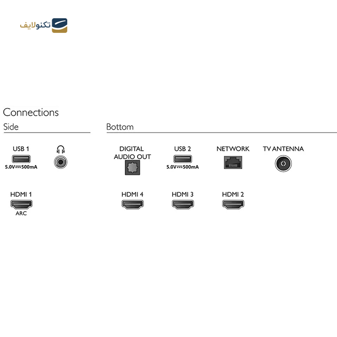 gallery-تلویزیون ال ای دی هوشمند فیلیپس مدل 70PUT7906 سایز 70 اینچ-gallery-2-TLP-15093_be479374-f8a4-4f64-9cf5-8a97e750487e.png gallery-تلویزیون ال ای دی هوشمند فیلیپس مدل 70PUT7906 سایز 70 اینچ-gallery-2-TLP-15093_be479374-f8a4-4f64-9cf5-8a97e750487e.png
