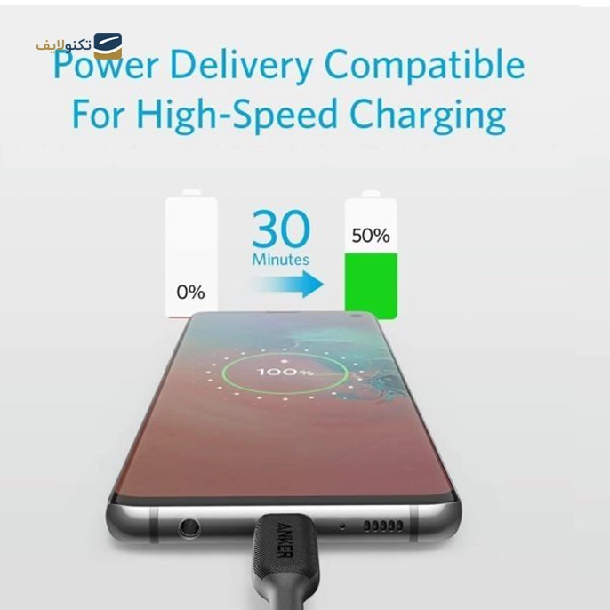 gallery-کابل دو سر تایپ سی انکر مدل PowerLine III A8852H11 به طول 0.9 متر -gallery-2-TLP-15696_979969da-e8de-421c-8355-36dff04a6bb4.webp gallery-کابل دو سر تایپ سی انکر مدل PowerLine III A8852H11 به طول 0.9 متر -gallery-2-TLP-15696_979969da-e8de-421c-8355-36dff04a6bb4.webp