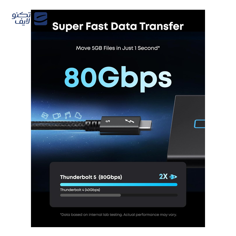 gallery-کابل دو سر تایپ سی انکر مدل A81E2 طول 1.8 متر copy.png gallery-کابل دو سر تایپ سی انکر مدل A81E2 طول 1.8 متر copy.png