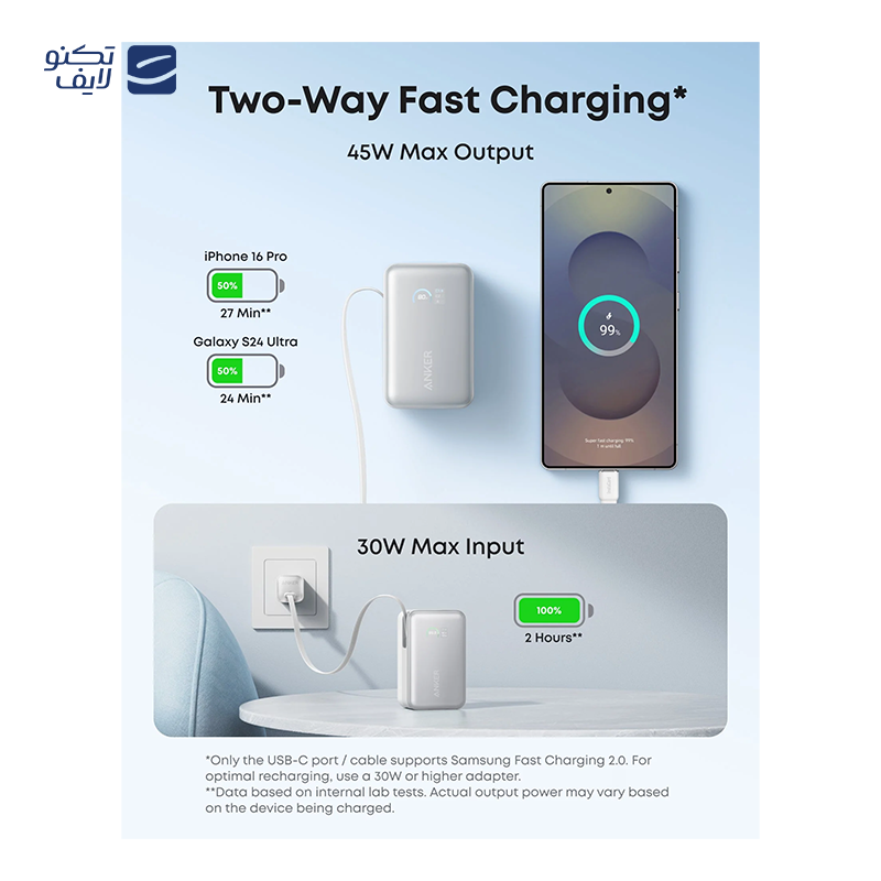 gallery-پاوربانک انکر مدل A1284 ظرفیت 19200 میلی آمپر ساعت به همراه شارژر دیواری انکر مدل Nano 65W و کابل دو سر تایپ سی copy.png gallery-پاوربانک انکر مدل A1284 ظرفیت 19200 میلی آمپر ساعت به همراه شارژر دیواری انکر مدل Nano 65W و کابل دو سر تایپ سی copy.png