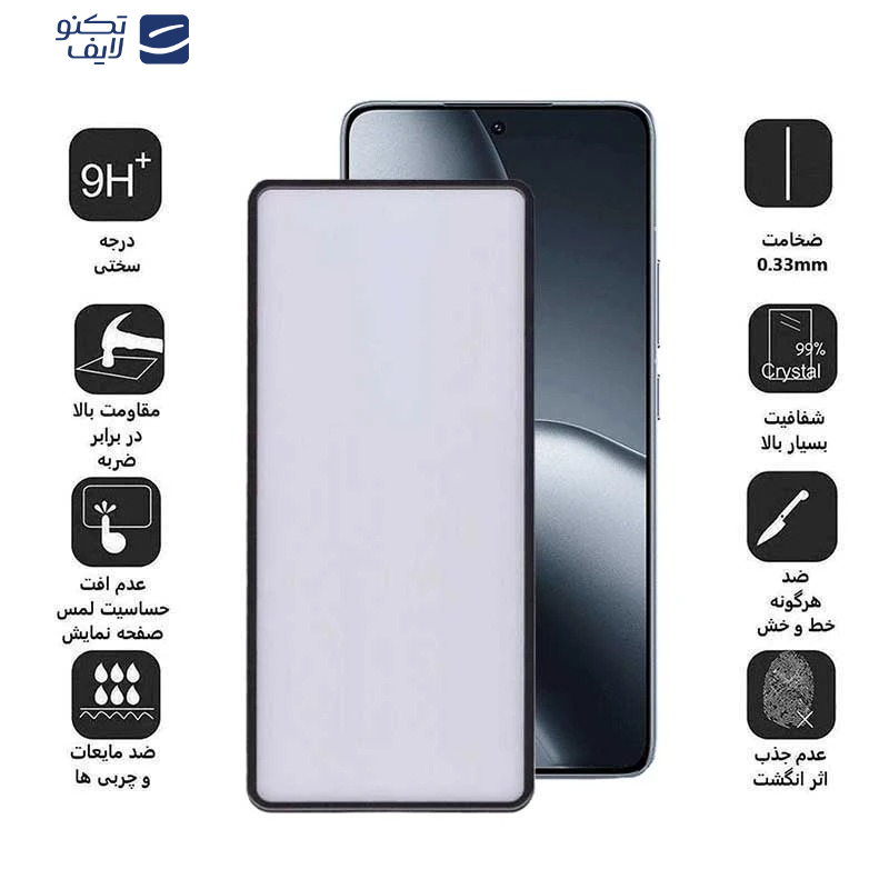 gallery-محافظ صفحه نمایش گوشی شیائومی Poco F7 Ultra - Poco F7 Pro - Xiaomi 15s Pro بوف مدل New AirBag-Guarantee copy.png gallery-محافظ صفحه نمایش گوشی شیائومی Poco F7 Ultra - Poco F7 Pro - Xiaomi 15s Pro بوف مدل New AirBag-Guarantee copy.png