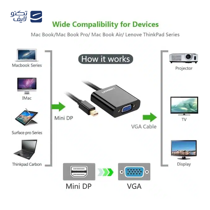 gallery-مبدل OTG به لایتنینگ ارلدام مدل 2IN1 OT103 copy.png gallery-مبدل OTG به لایتنینگ ارلدام مدل 2IN1 OT103 copy.png