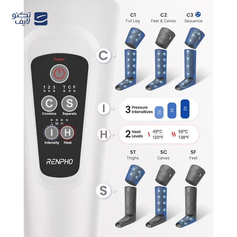 gallery-ماساژور پا برقی رنفو مدل RF-ALM070 copy.png gallery-ماساژور پا برقی رنفو مدل RF-ALM070 copy.png