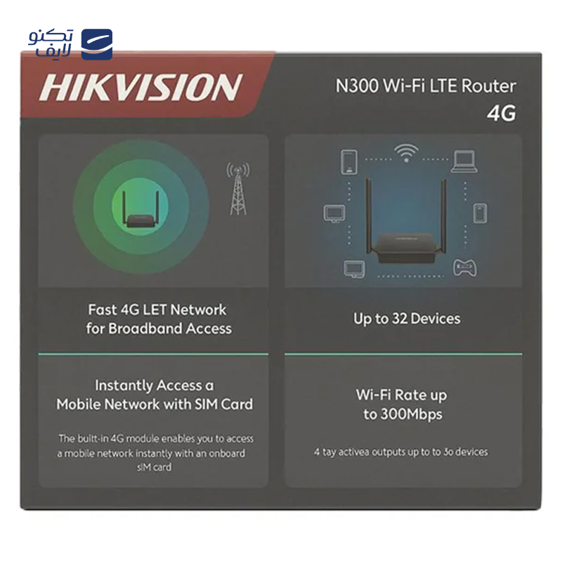 gallery-روتر ایسوس مدل RT-AX82U copy.png gallery-روتر ایسوس مدل RT-AX82U copy.png