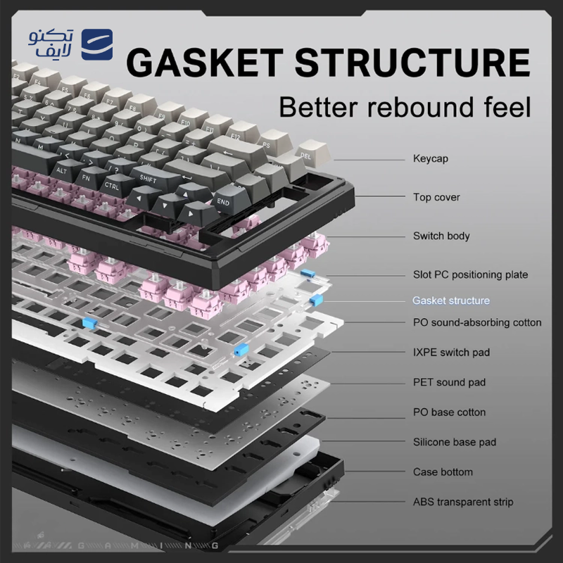 gallery-کیبورد گیمینگ اونیکوما مدل G32 copy.png gallery-کیبورد گیمینگ اونیکوما مدل G32 copy.png