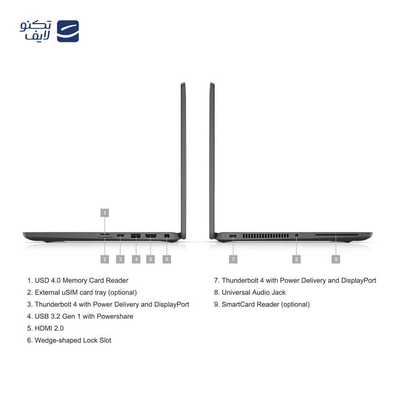 gallery-لپ تاپ استوک USED - دل 14 اینچی مدل 1QRG7G3 5420 i5 1145G7 8GB 256GB - مشکی copy.png gallery-لپ تاپ استوک USED - دل 14 اینچی مدل 1QRG7G3 5420 i5 1145G7 8GB 256GB - مشکی copy.png