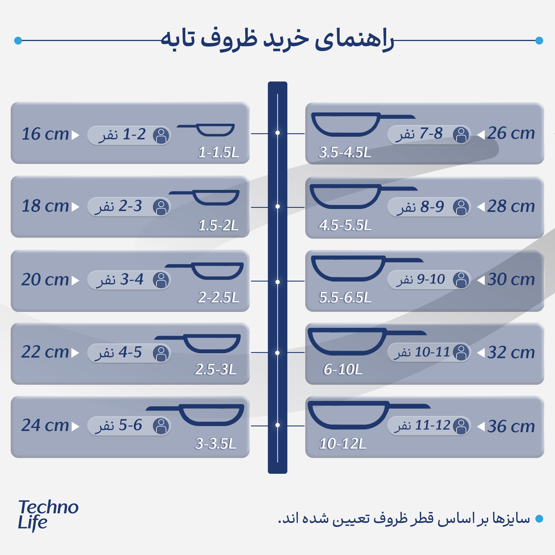 gallery-تابه چدن نالینو مدل Enzo سایز 22-gallery-2-TLP-177460_6083f8d6-afeb-43a1-ae8e-fa5f1343998a.png
