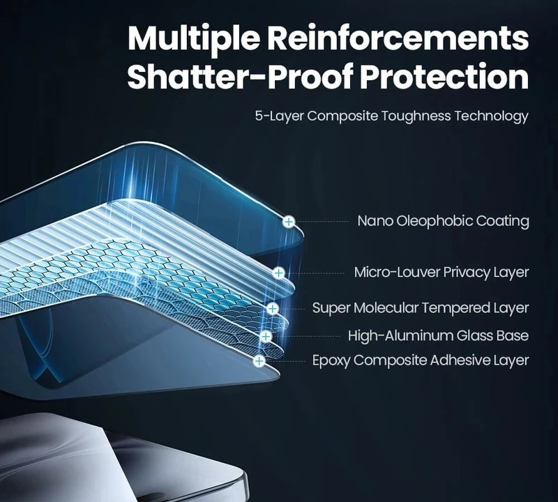 محافظ صفحه نمایش حریم شخصی اپیکوی مدل Cactus-ESD-Privacy مناسب برای گوشی موبایل سامسونگ Galaxy A17 / A26 / A16 محافظ صفحه نمایش حریم شخصی اپیکوی مدل Cactus-ESD-Privacy مناسب برای گوشی موبایل سامسونگ Galaxy A17 / A26 / A16