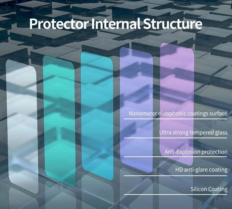 محافظ صفحه نمایش گرین لاین مدل 9H steve مناسب برای گوشی موبایل اپل iPhone 15 Pro Max محافظ صفحه نمایش گرین لاین مدل 9H steve مناسب برای گوشی موبایل اپل iPhone 15 Pro Max