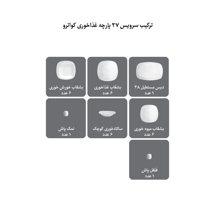 سرویس غذاخوری 27 پارچه 6 نفر چینی زرین ایران مدل کواترو ورنیکا درجه عالی