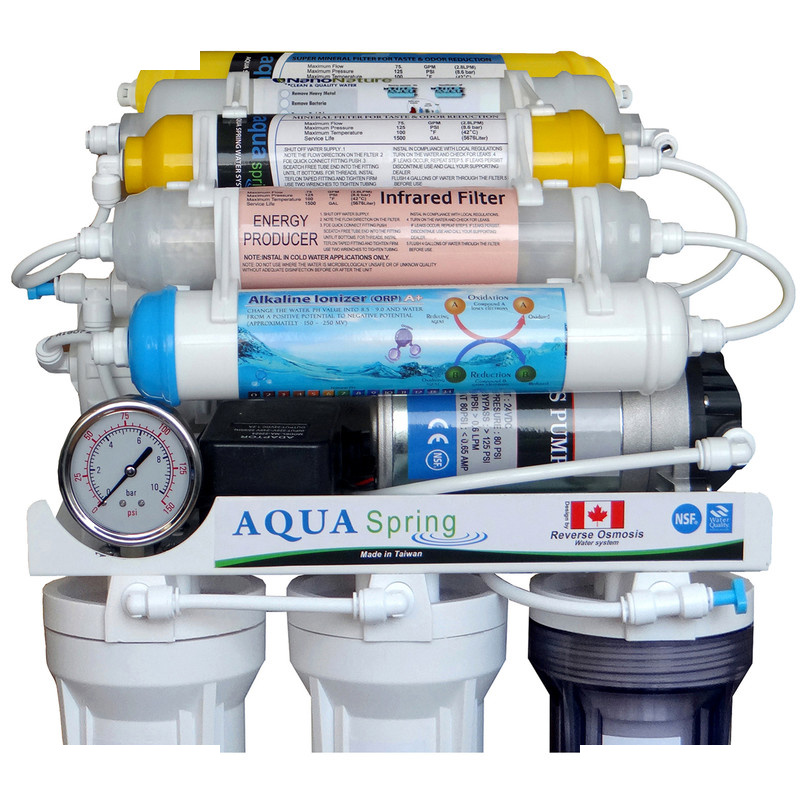 دستگاه تصفیه کننده آب آکوآ اسپرینگ مدل NF3950 به همراه فیلتر مدل 01 مجموعه 3 عددی دستگاه تصفیه کننده آب آکوآ اسپرینگ مدل NF3950 به همراه فیلتر مدل 01 مجموعه 3 عددی