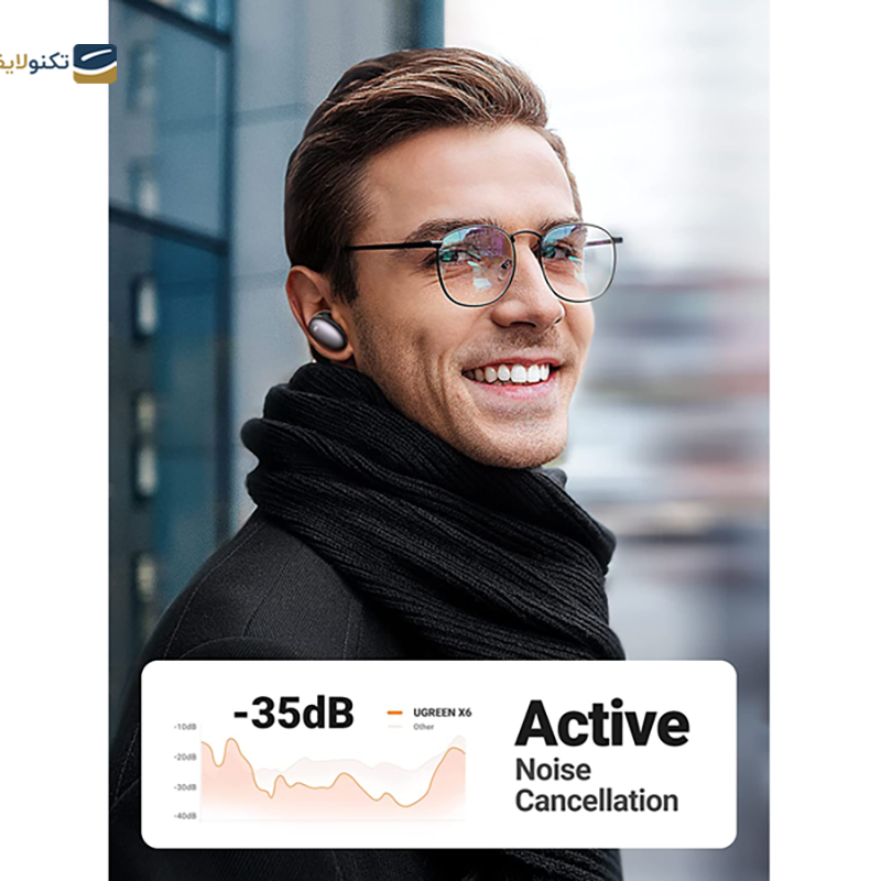 gallery-هندزفری بلوتوثی یوگرین WS106 مدل HiTune T3 90206 copy.png gallery-هندزفری بلوتوثی یوگرین WS106 مدل HiTune T3 90206 copy.png