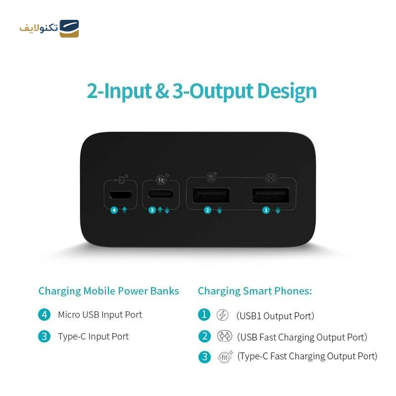 gallery-پاوربانک روموس مدل PPD20 ظرفیت 20000 میلی آمپر ساعت copy.png gallery-پاوربانک روموس مدل PPD20 ظرفیت 20000 میلی آمپر ساعت copy.png